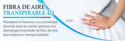 blessedia.com - Almohada cervical viscoelástica, diseñada para ofrecer un descanso cómodo y confortable.